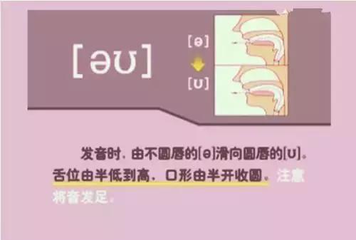 48个英语音标正确读法视频教学,英语48个音标正确发音顺口溜表