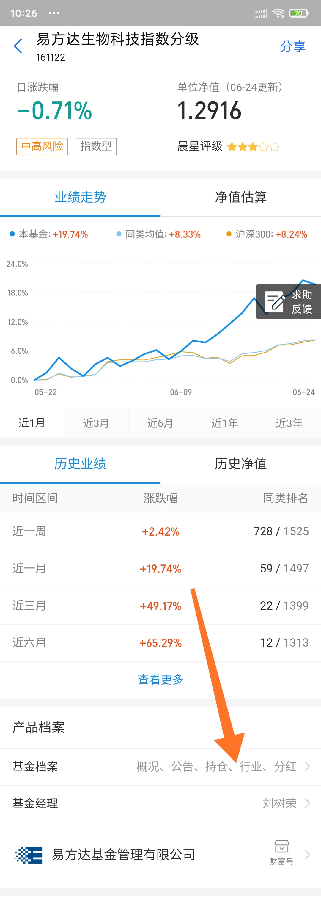 新手该怎么选基金理财呢,基金理财技巧和理财方法