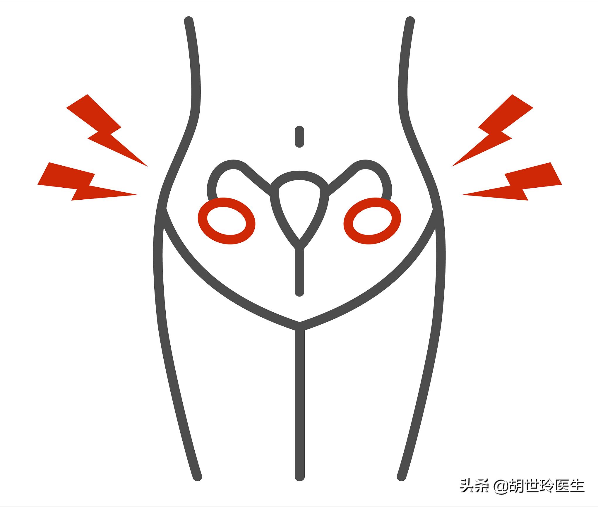 hpv妇科病有哪些症状,常见的妇科病有哪些症状