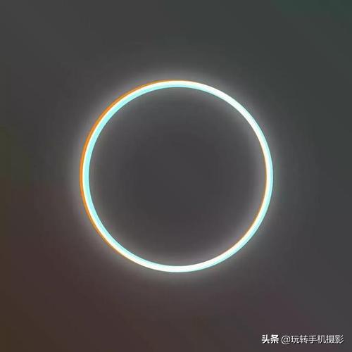 iphone最好用的修图app,不踩坑的旅游攻略软件