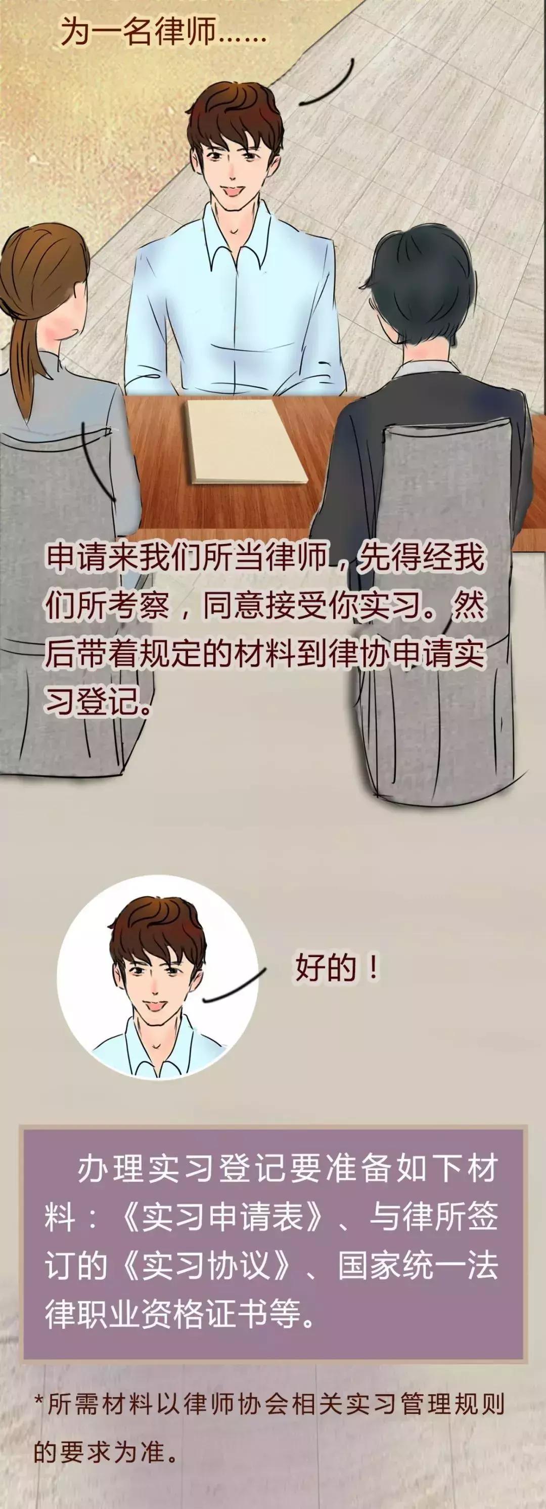 如何成为北京律师,想成为律师需要具备哪些条件