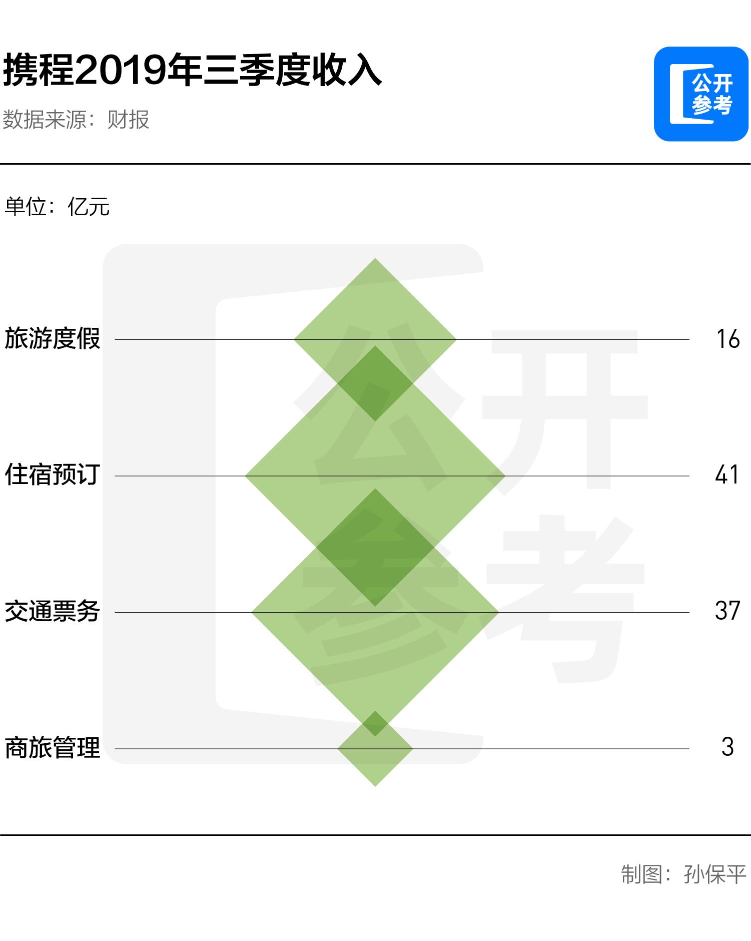 鎼虹▼鍑哄娓搁潬璋卞悧,鎼虹▼鍘诲鍥介潬璋卞悧