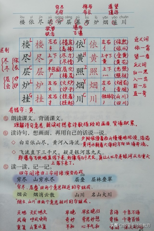二年级语文古诗二首登鹳雀楼笔记,二年级语文古诗登鹳雀楼笔记