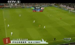 天下足球十大进球20220919,2020天下足球排名第一进球