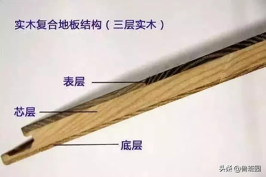 三层实木复合地板制作,纯三层实木地板制造工艺流程