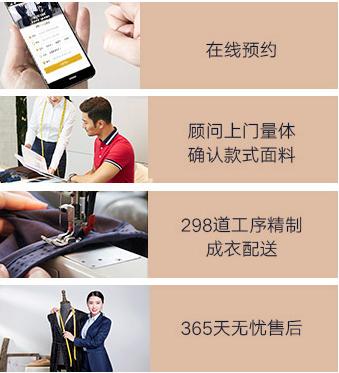 服装定制时代来了，不懂这些行业大佬的生意经，千万别试水