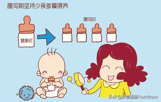 宝宝腹泻是乳糖不耐受还是过敏,宝宝腹泻久了会导致乳糖不耐受