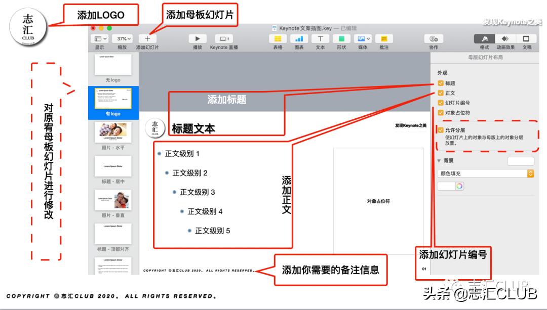 keynote讲解直播,keynote讲解图像篇