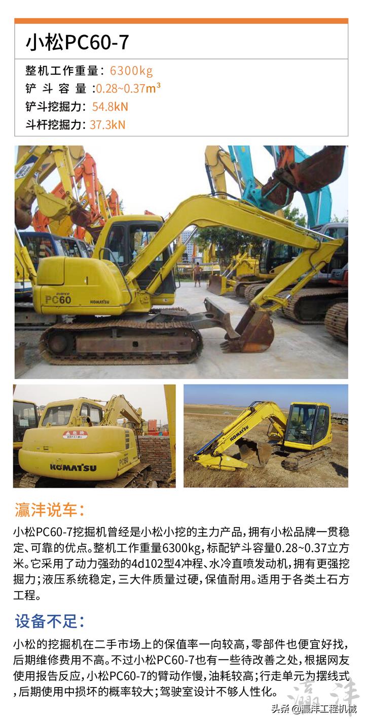 推荐几款实用小型挖掘机,50万左右的小挖掘机哪款好用