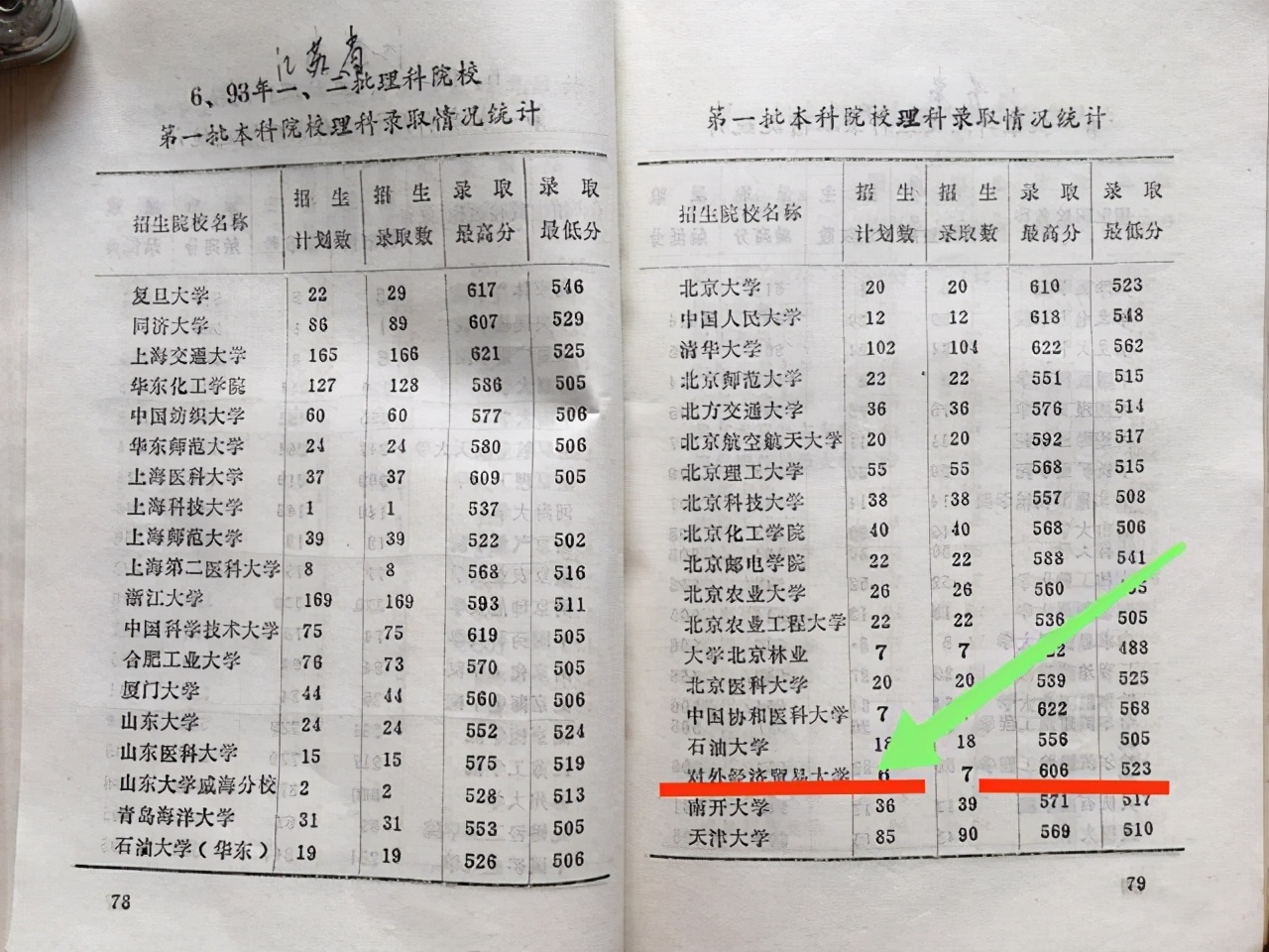金融行业为什么一年能赚100万,金融行业为啥工资那么高