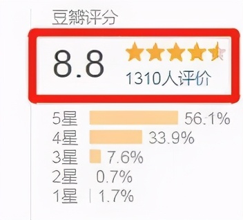 情侣开房也要找黄牛？这8.8高分剧，逼疯的不只香港人