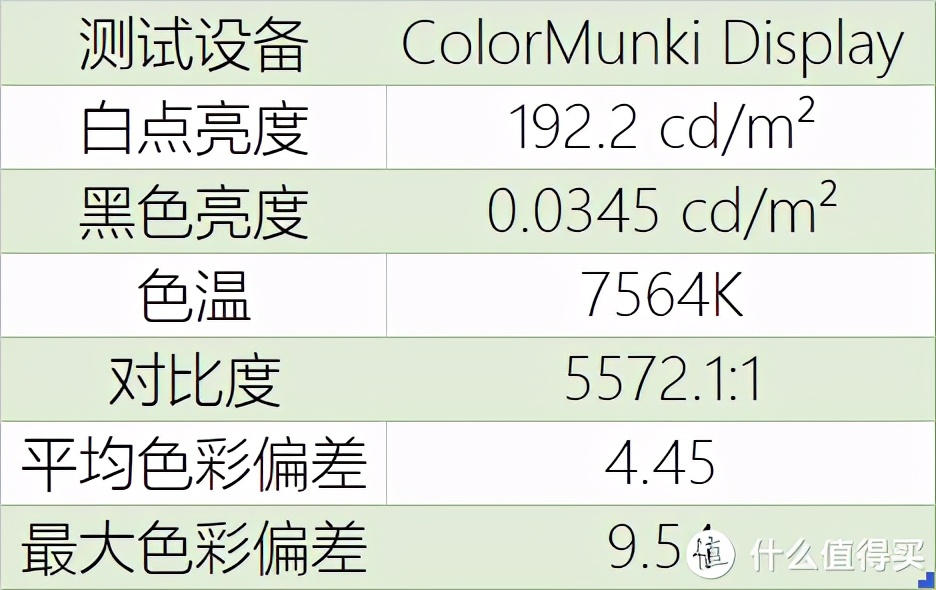 icb40寸曲面显示器参数,icb显示器27寸