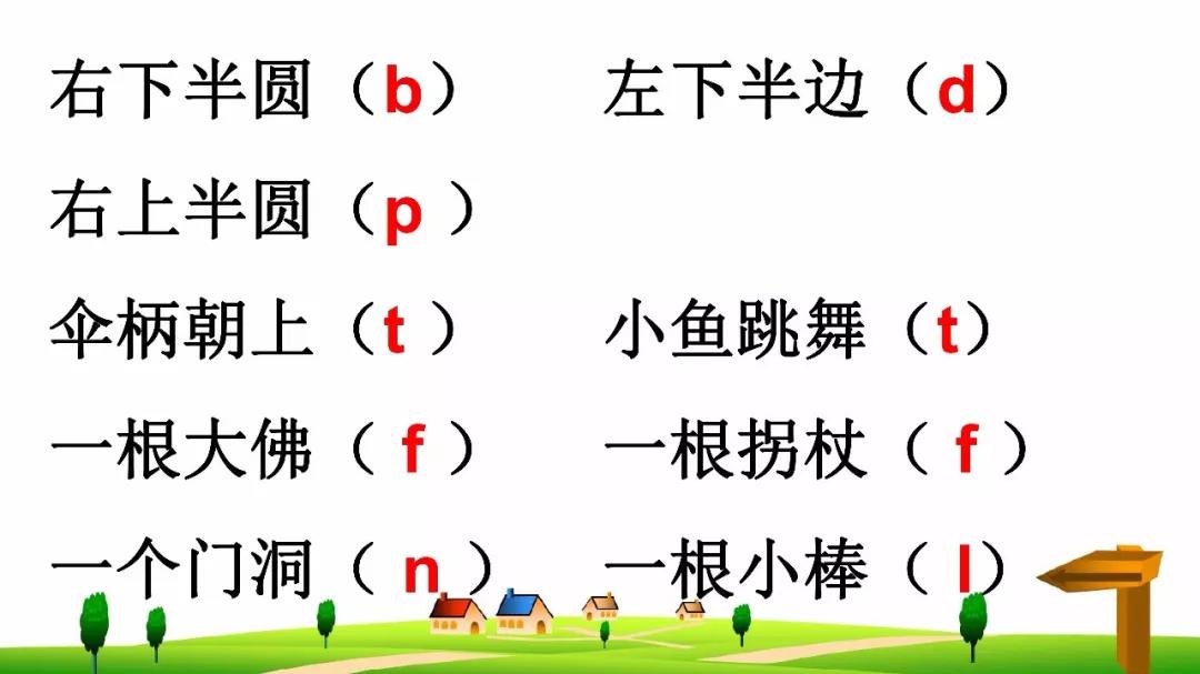 一年级语文汉语拼音字母表练习题,语文书一年级下册汉语拼音字母表