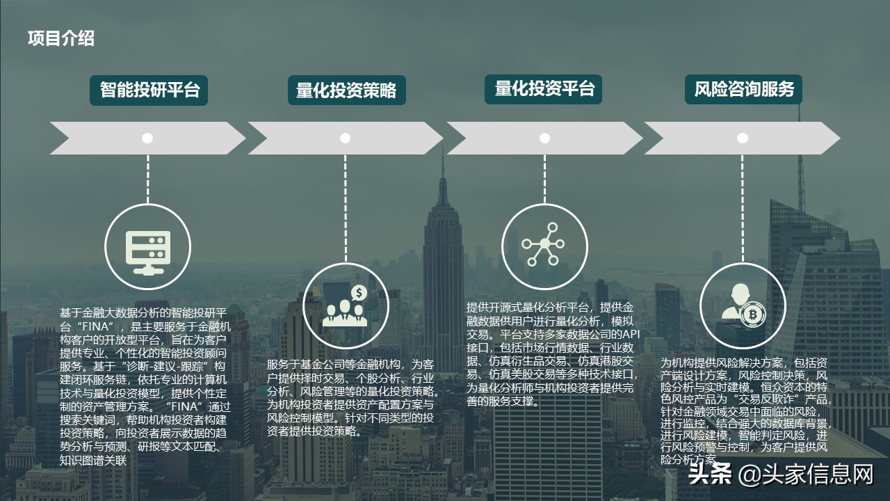 资本投资创业计划书,资本融资创业计划书