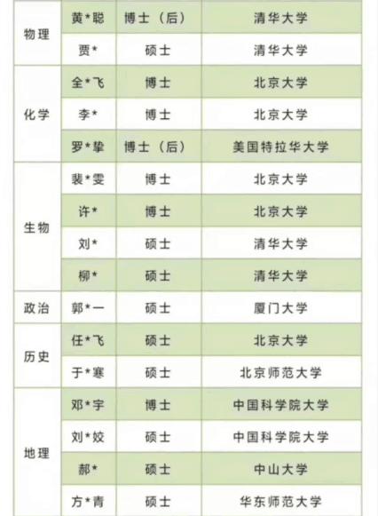 深圳中小学教师好考吗,在深圳怎么能当中小学老师