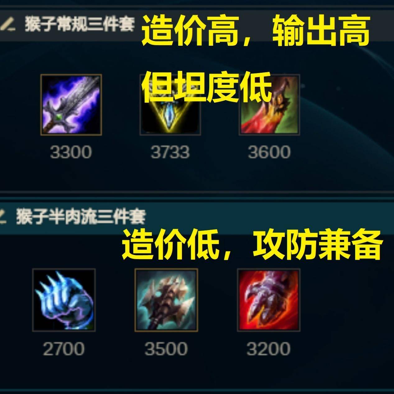 lol猴子怎么出装打出最高伤害,lol猴子的连招细节