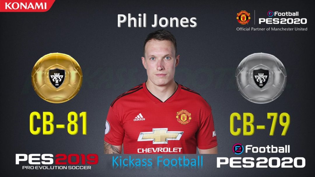 实况足球曼联球员评分,实况足球曼联球员推荐