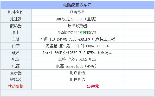 2019年6月组装电脑,2021双十一组装电脑会降价吗