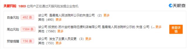 全时倒在2020背后：波及北京320家门店，便利店的生意还值得做吗