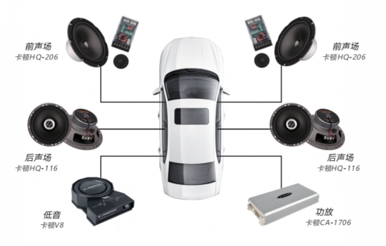 雷凌2021运动版原版音响效果,21款雷凌运动版音响效果