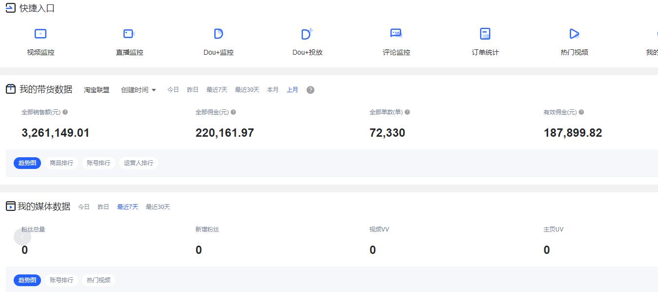 淘宝返利盈利方式,淘宝返利怎么加盟