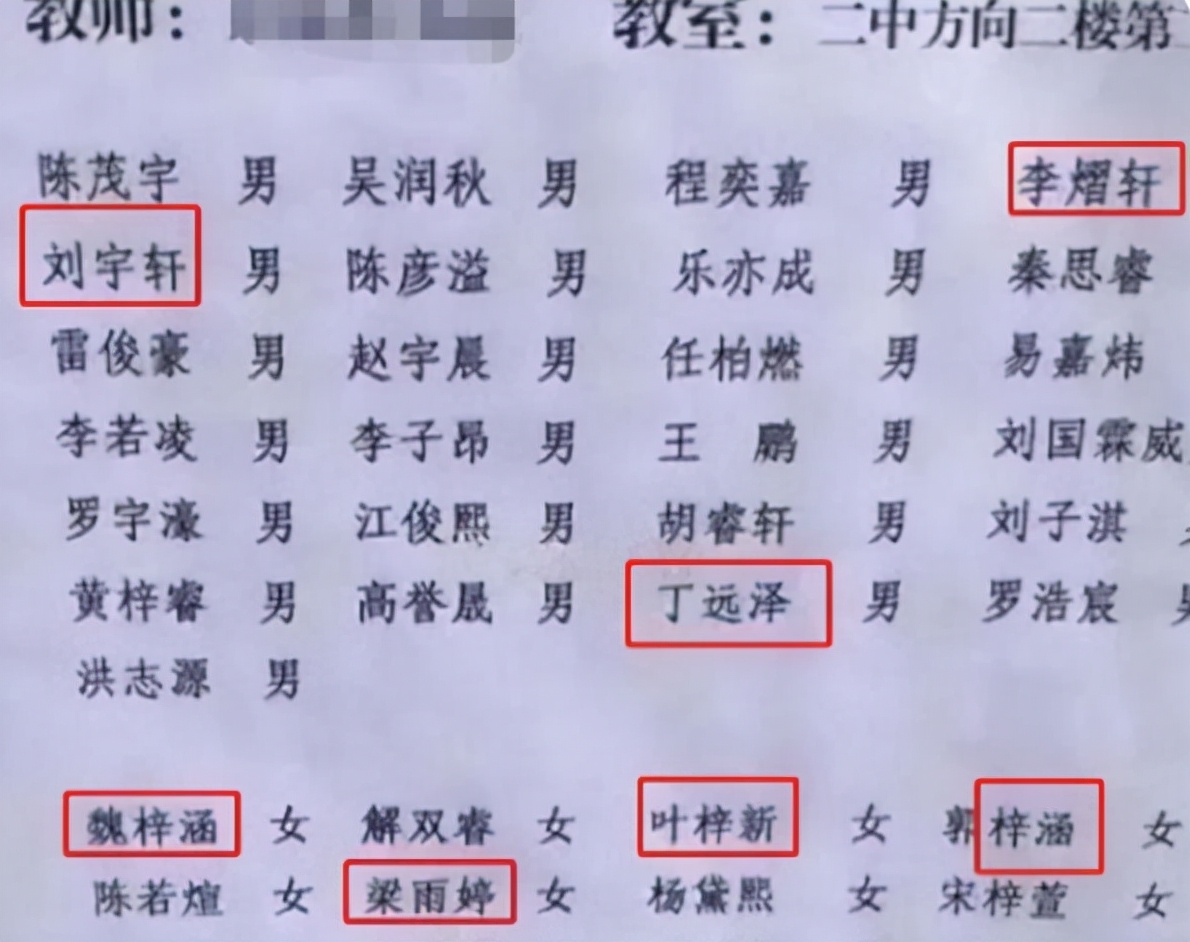 全民“子轩”刚刚退去，又迎来新烂大街的名字，老师听后有些恍惚