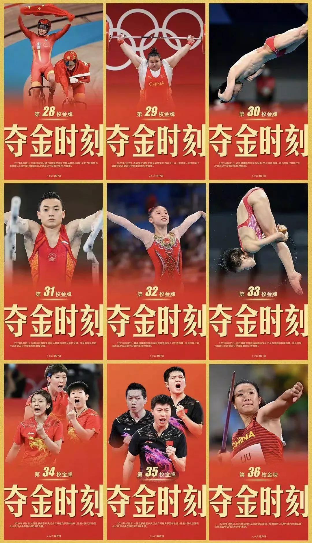 东京奥运会中国金牌夺冠回顾,2021年东京奥运会中国队金牌