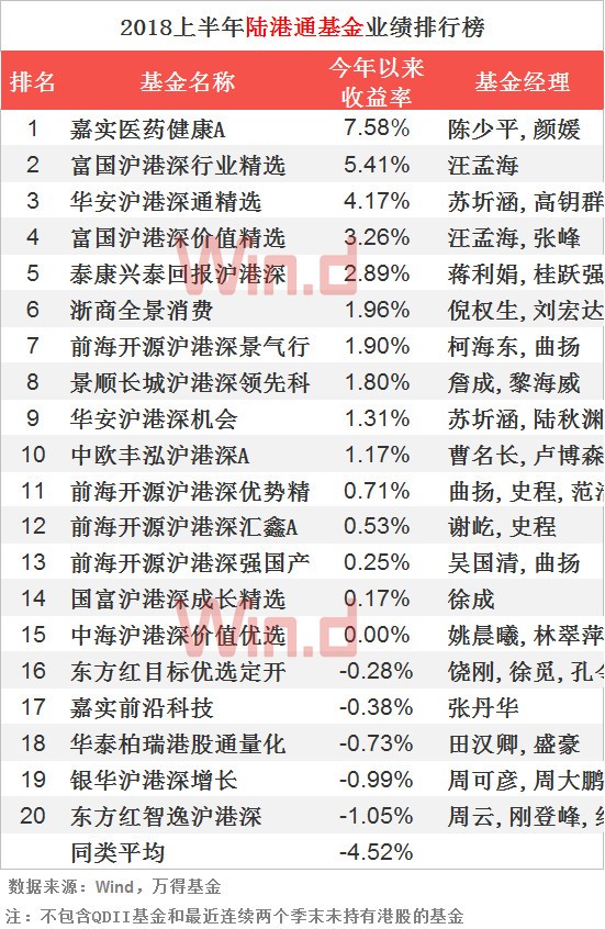 手里钱不多怎样理财好呢,作为一个理财小白该如何学习理财