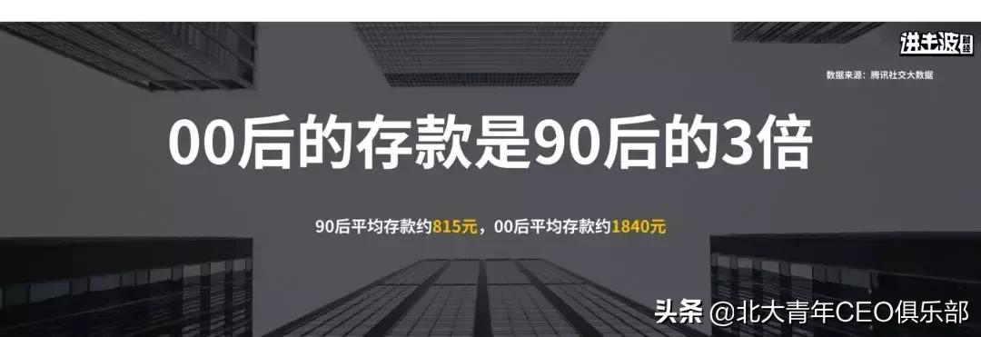 ceo学院教授,ceo商学院怎么上