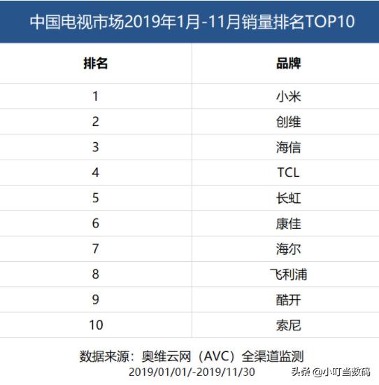 小米总裁卢伟冰拆机,卢伟冰拆机视频大全
