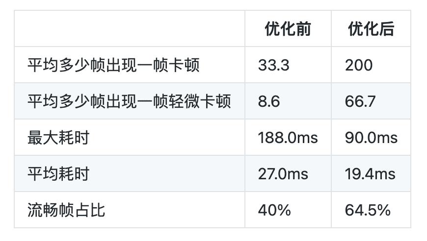 好玩的开源月刊hellogithub第75期,程序员github上线