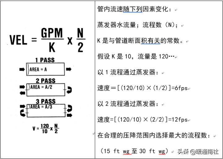 冷水机组电气控制原理,离心式冷水机组工作原理