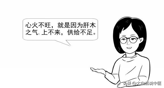 大白话说中医第二十三期｜老年痴呆不用怕，早早预防躲开它