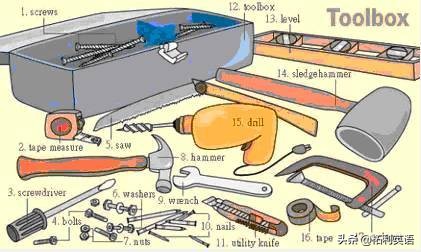 34张图教孩子记住英语中所有生活用词！（收藏版）