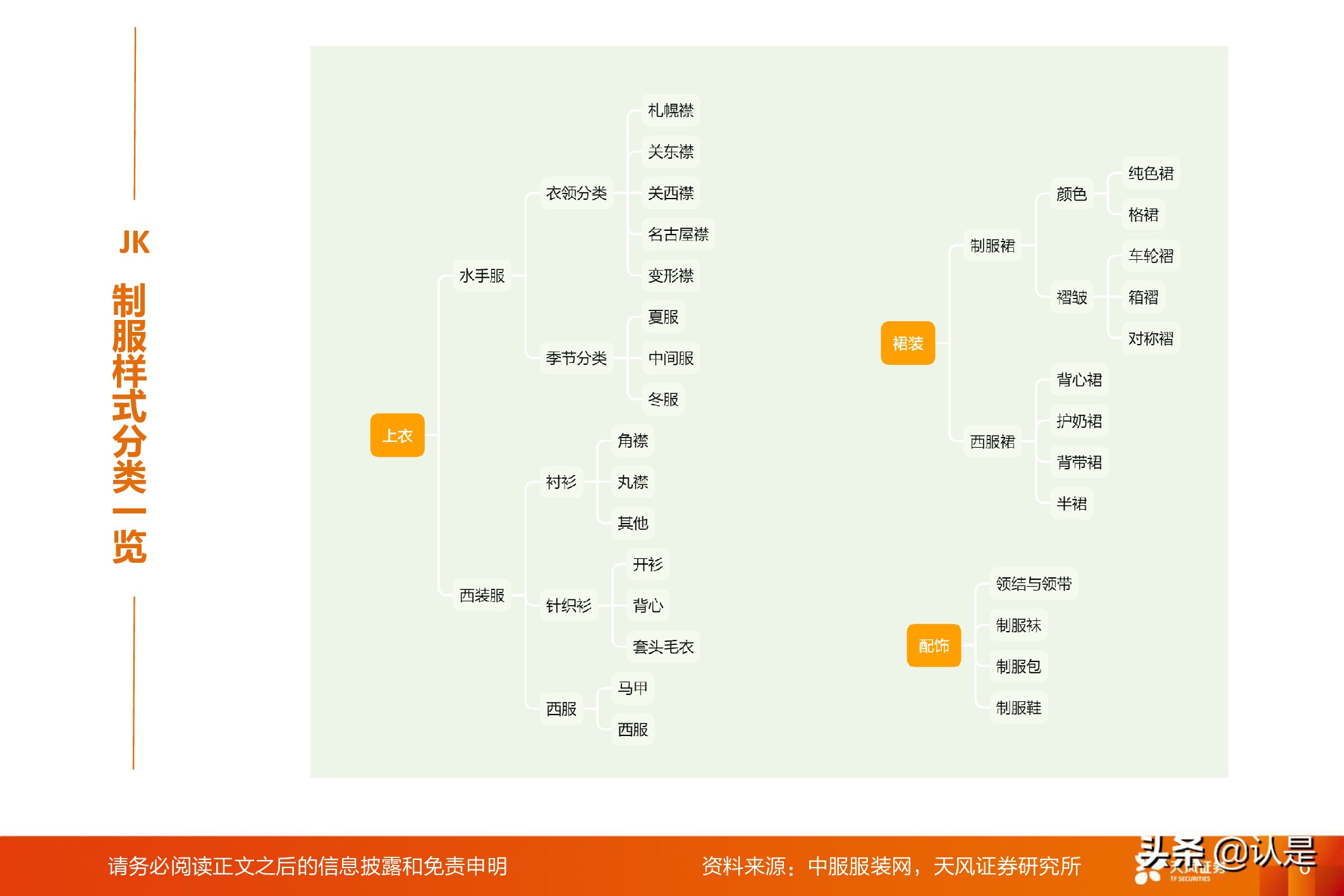 jk制服文化科普,jk制服产业的现状与发展