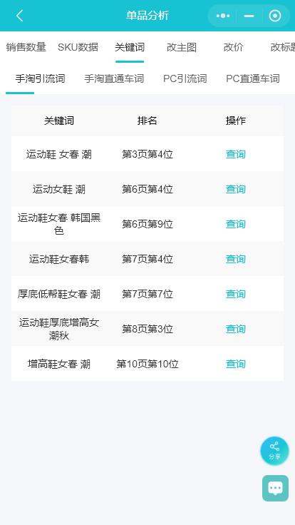 淘宝关键词库在哪里看,淘宝关键词库怎么创建