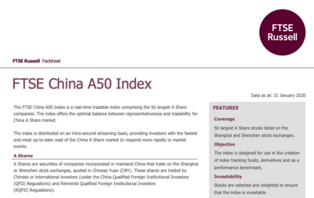 a50大跌对公路股冲击,a50大涨反而股票大跌