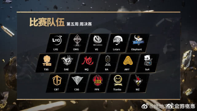 企鹅军团战队巡礼，天霸王牌出击，破而后立竞逐PCL巅峰