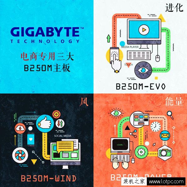电商电脑组装配置推荐3000左右,电商电脑组装台式机