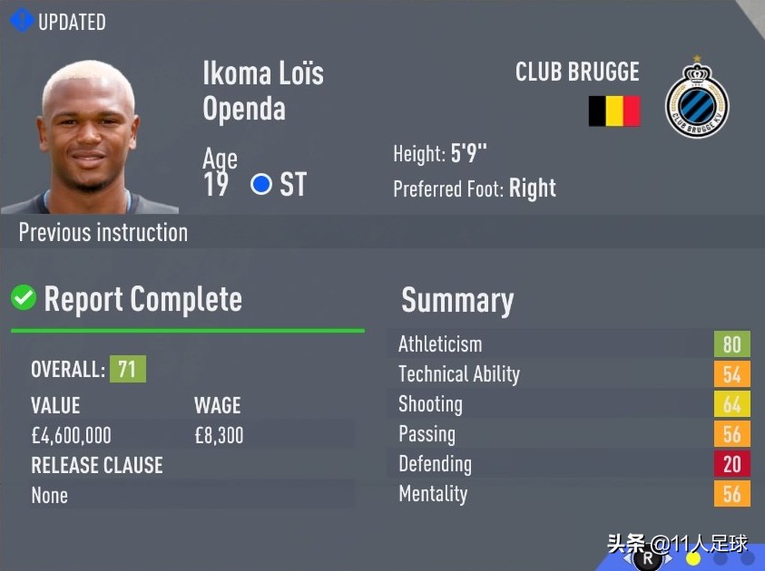 fifa小妖阵容,fifa天赋为边路尖刀的球员有哪些