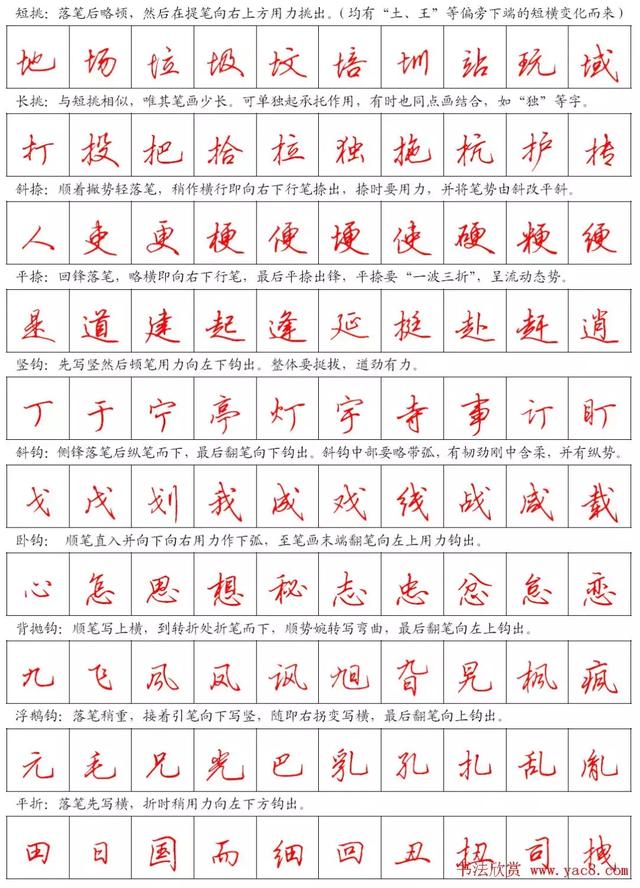 实用好看的钢笔字帖,钢笔行书字帖谁的比较好