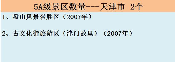 全国500家景区中秋国庆免费名单,中秋国庆热门景区排行