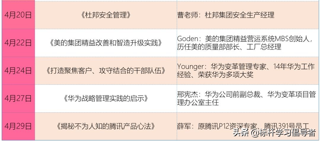 线上学习课程推荐,线上免费学习课堂