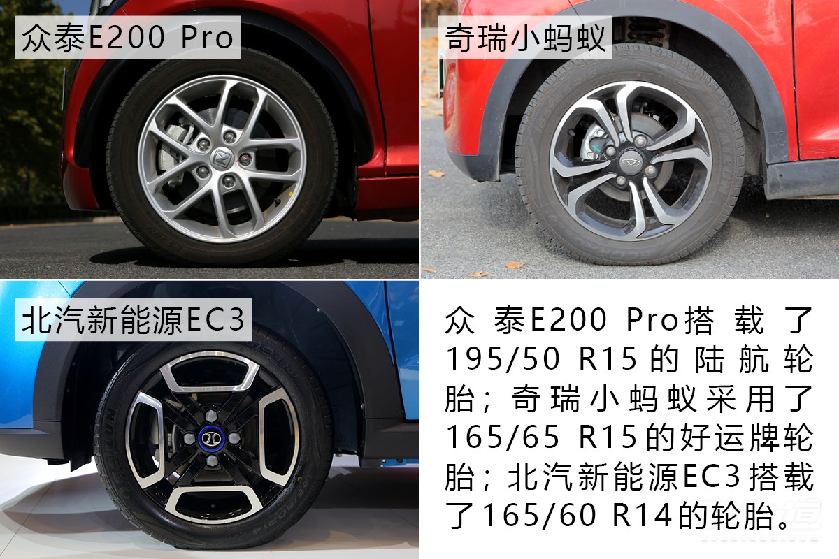 新能源电动微型车大比拼,微型电动车哪一款最值得买