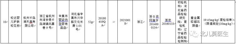 儿童护肤品有激素是哪款,有机纯天然婴儿皮肤膏