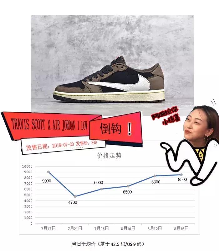 钱包不保了,钱包不保前一句