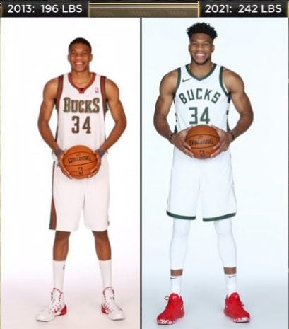 字母哥穿球衣像紧身衣,字母哥肌肉变化史