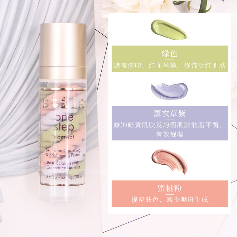 秋冬油皮隔离妆前乳推荐,秋冬必备的两款气质妆前乳