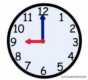 英语myholiday作文四年级,英语myholiday怎么写