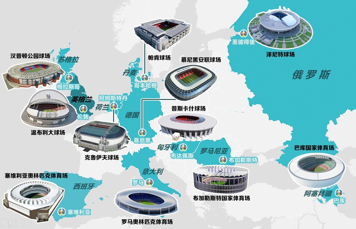 欧洲杯足球十大巅峰球员,欧洲杯足球排名前十位球员